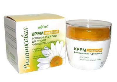 Белита Молочная Серия Крем Купить